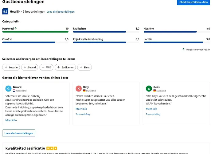 Tiny Beachhouse * بيتين